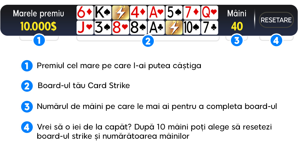 Primul Premiu