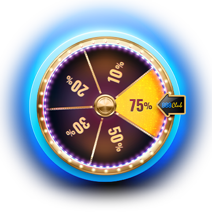 Provocare Wheel