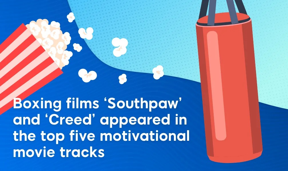 Filmele despre box precum „Southpaw” și „Creed” au apărut în primele cinci poziții.