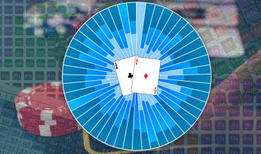 20 de tabele pentru jucătorii de poker