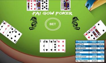 Ghid All-Inclusive pentru Pai Gow Poker