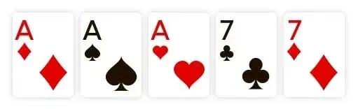 Reguli poker - Ce este un Ful (Full House)